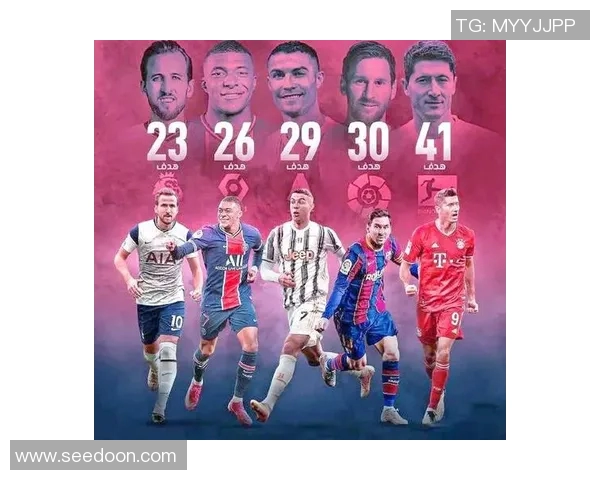 全球足球历史进球榜揭秘传奇射手的辉煌成就与影响力分析 全球足球历史进球榜揭秘传奇射手的辉煌成就与影响力分析