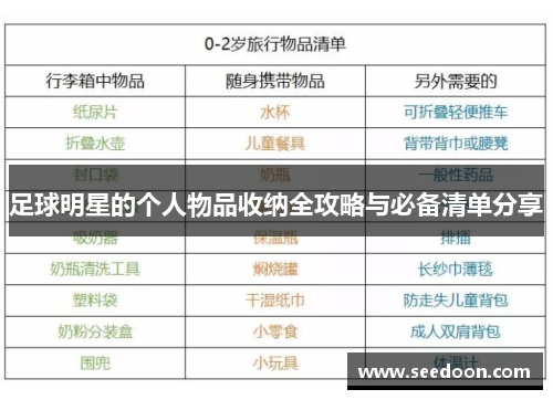 足球明星的个人物品收纳全攻略与必备清单分享